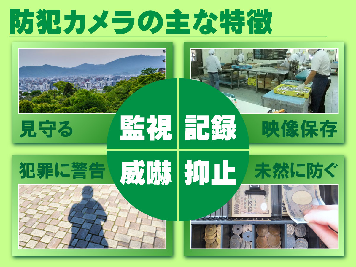 京都防犯カメラセンター 防犯カメラについて