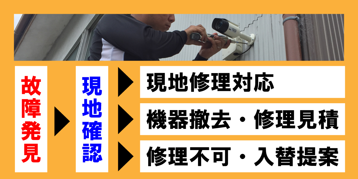 京都防犯カメラセンター 故障時の修理対応の流れ