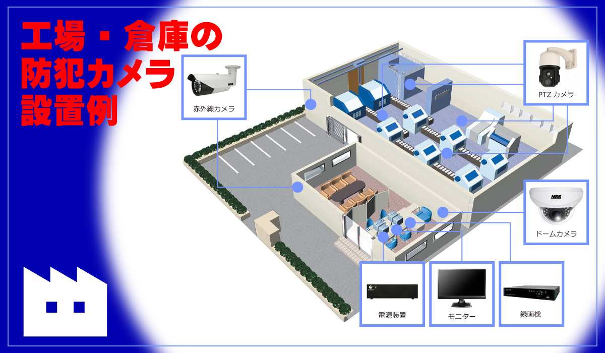 京都・滋賀防犯カメラセンター 工場・倉庫の防犯カメラ2