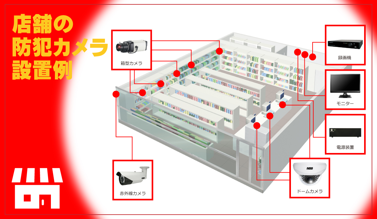 京都・滋賀防犯カメラセンター　店舗の防犯カメラ2